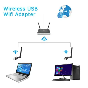 150Mbps Kablosuz Ağ Kartı Mini USB WiFi adaptörü LAN Wi-Fi Alıcısı Dongle Anten 802.11 b/g/n PC Windows Mac için